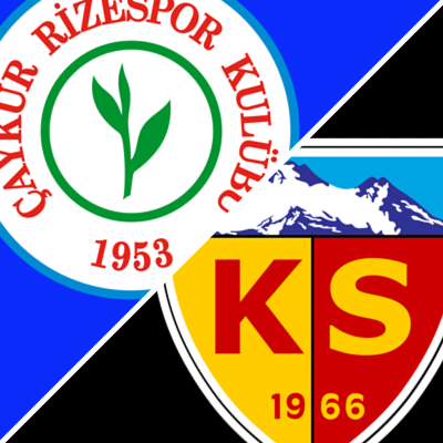 Caykur Rizespor Beat Kayserispor