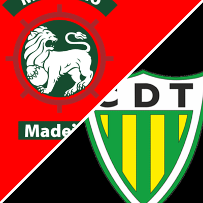 Cd Tondela Beat Maritimo